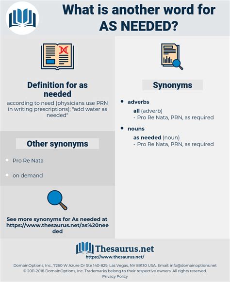 as to synonym|synonym to as needed.